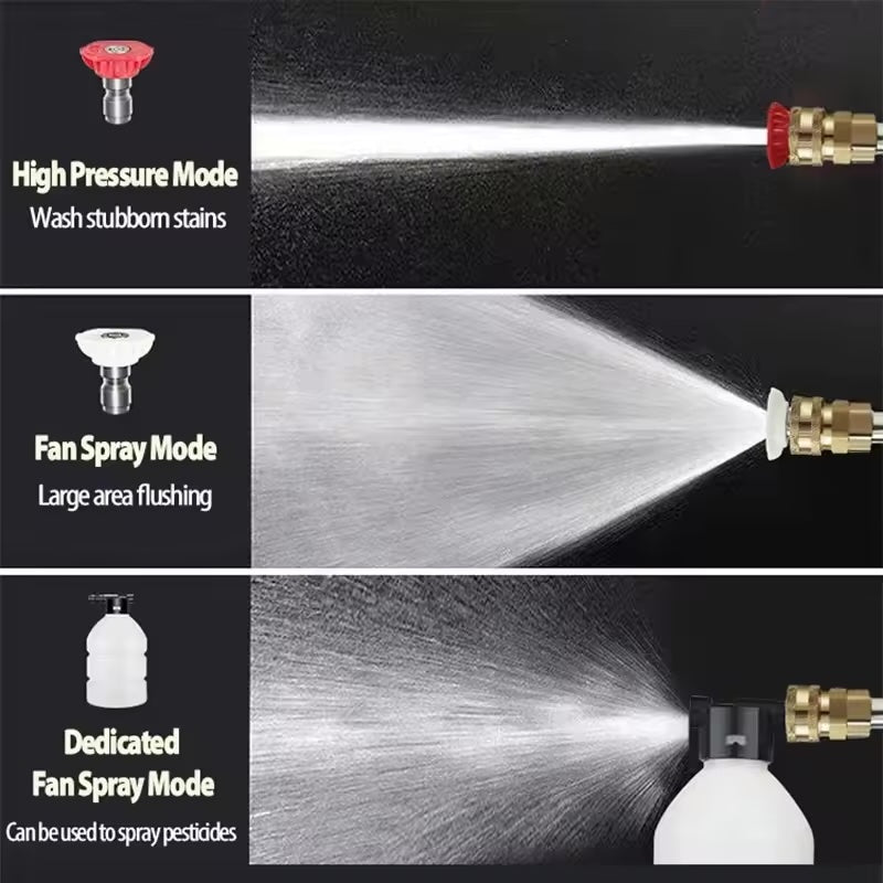 JetBlast Pro™ – Portable High-Pressure Car Washer